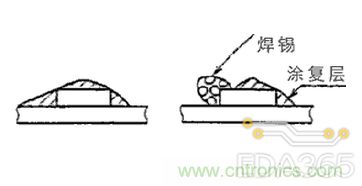 http://m.suzhoudianqi.com.cn/art/artinfo/id/80037625