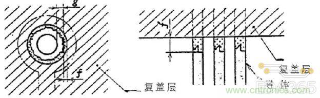 http://m.suzhoudianqi.com.cn/art/artinfo/id/80037625