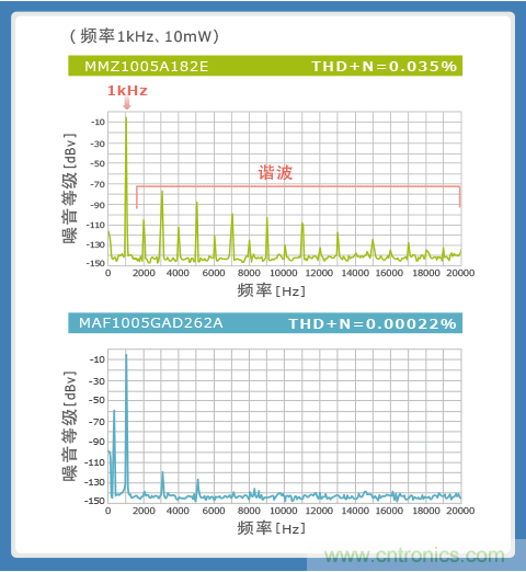 http://m.suzhoudianqi.com.cn/art/artinfo/id/80037635