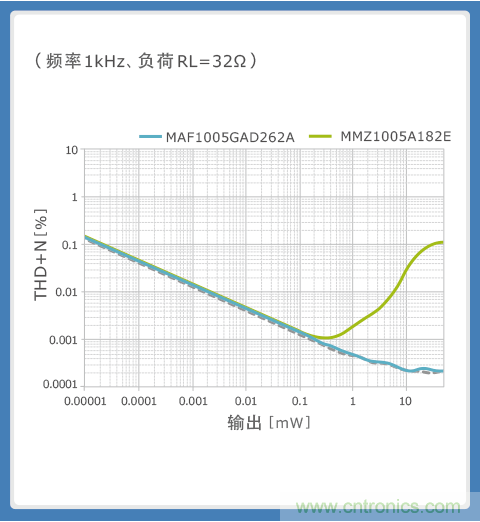 http://m.suzhoudianqi.com.cn/art/artinfo/id/80037635
