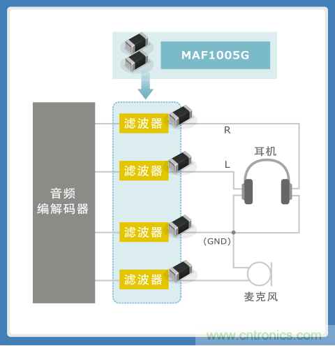 http://m.suzhoudianqi.com.cn/art/artinfo/id/80037635