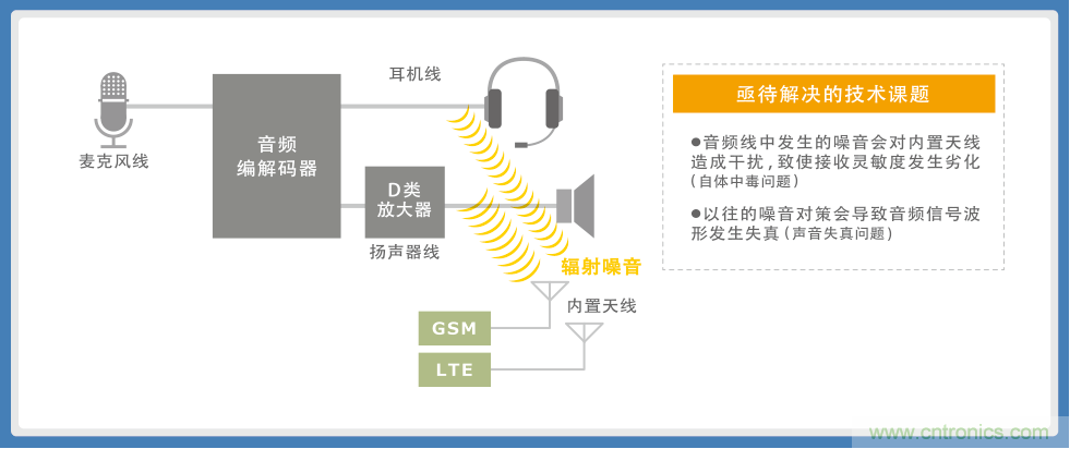 http://m.suzhoudianqi.com.cn/art/artinfo/id/80037635