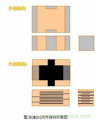 http://m.suzhoudianqi.com.cn/art/artinfo/id/80037645
