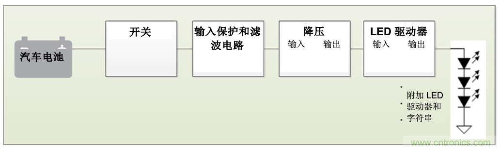 http://m.suzhoudianqi.com.cn/art/artinfo/id/80037665