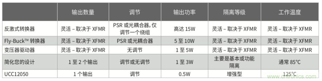 http://m.suzhoudianqi.com.cn/art/artinfo/id/80037668