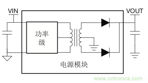 http://m.suzhoudianqi.com.cn/art/artinfo/id/80037668
