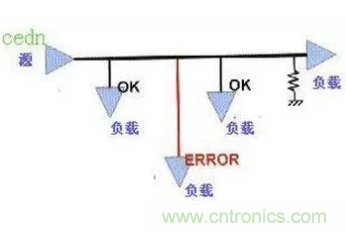 http://m.suzhoudianqi.com.cn/art/artinfo/id/80037673