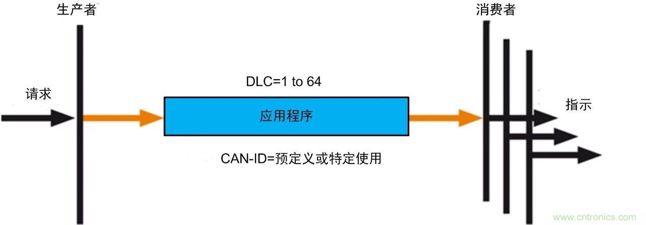 http://m.suzhoudianqi.com.cn/art/artinfo/id/80037721