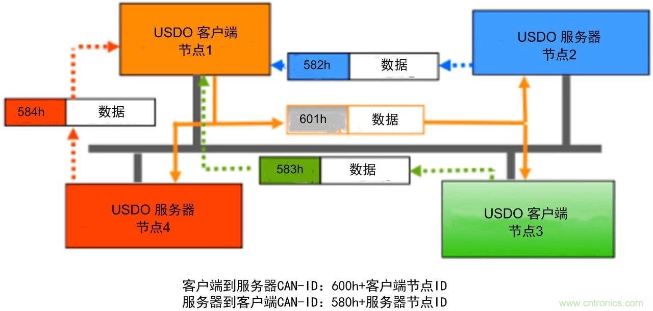 http://m.suzhoudianqi.com.cn/art/artinfo/id/80037721