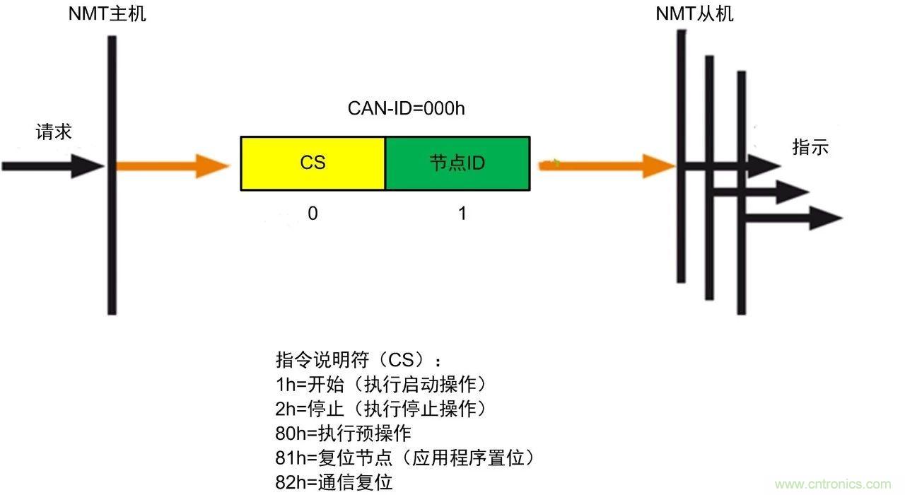 http://m.suzhoudianqi.com.cn/art/artinfo/id/80037721