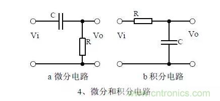 電源工程師必備求生技能&mdash;&mdash;20種經典模擬電路