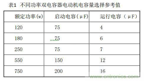 http://m.suzhoudianqi.com.cn/art/artinfo/id/80037772
