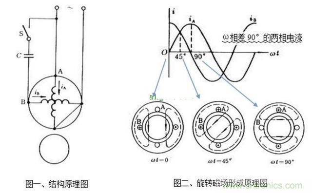 http://m.suzhoudianqi.com.cn/art/artinfo/id/80037772