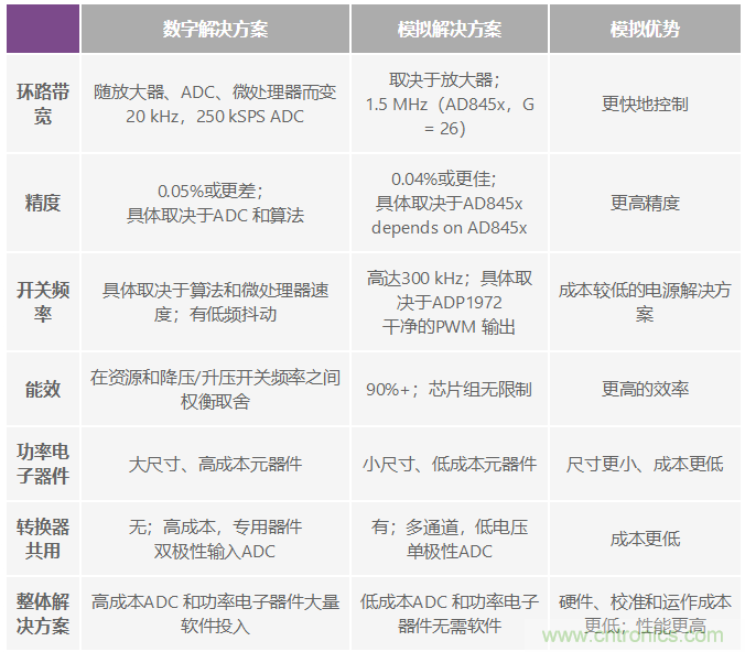 http://m.suzhoudianqi.com.cn/art/artinfo/id/80037776