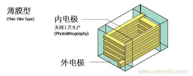 http://m.suzhoudianqi.com.cn/art/artinfo/id/80037777