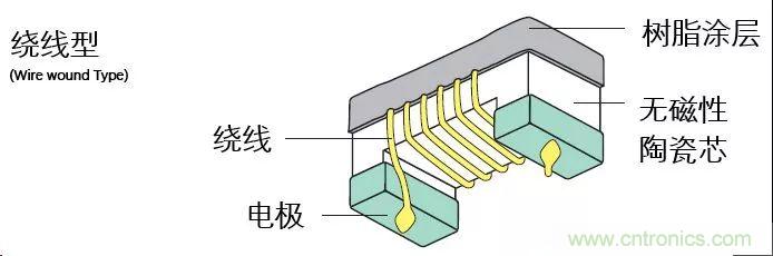 http://m.suzhoudianqi.com.cn/art/artinfo/id/80037777