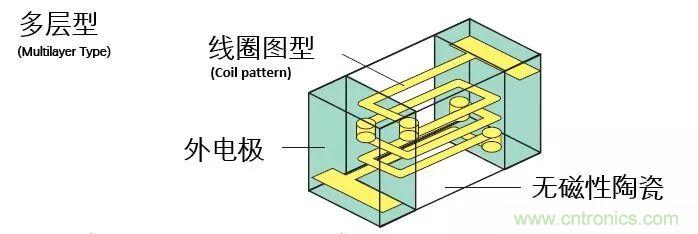 http://m.suzhoudianqi.com.cn/art/artinfo/id/80037777