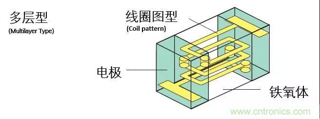 http://m.suzhoudianqi.com.cn/art/artinfo/id/80037777