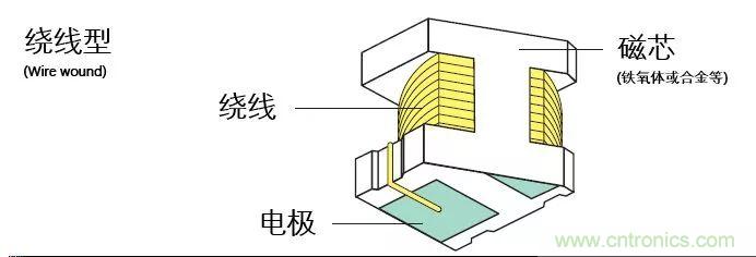 http://m.suzhoudianqi.com.cn/art/artinfo/id/80037777