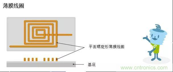 http://m.suzhoudianqi.com.cn/art/artinfo/id/80037777