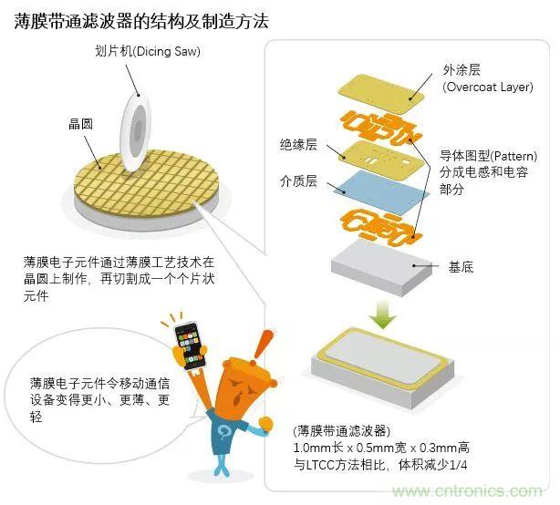 http://m.suzhoudianqi.com.cn/art/artinfo/id/80037777