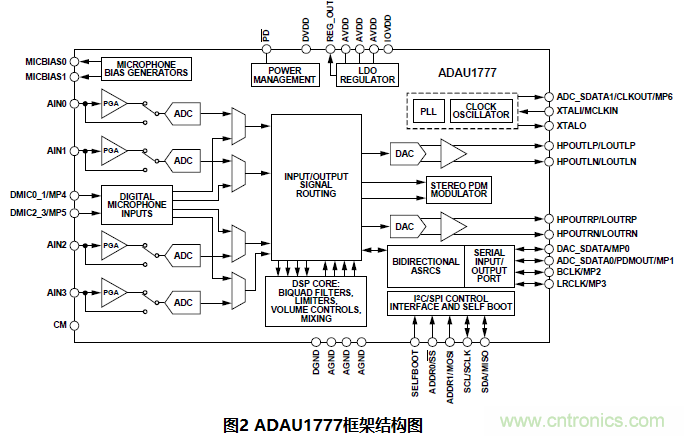 http://m.suzhoudianqi.com.cn/art/artinfo/id/80037781