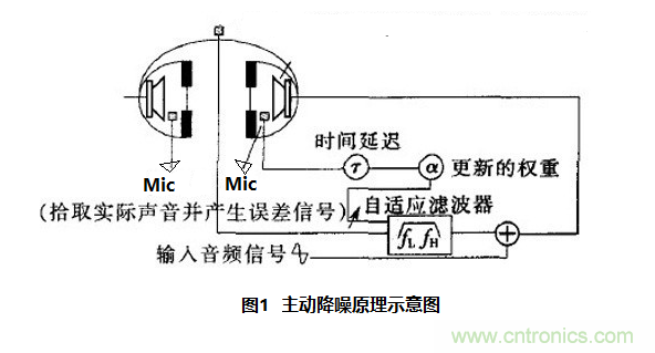 http://m.suzhoudianqi.com.cn/art/artinfo/id/80037781