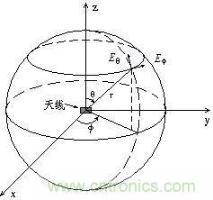 http://m.suzhoudianqi.com.cn/art/artinfo/id/80037790