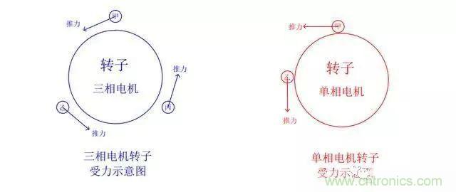 http://m.suzhoudianqi.com.cn/art/artinfo/id/80037796