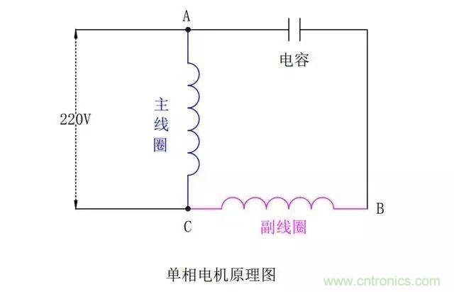 http://m.suzhoudianqi.com.cn/art/artinfo/id/80037796