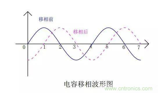 http://m.suzhoudianqi.com.cn/art/artinfo/id/80037796