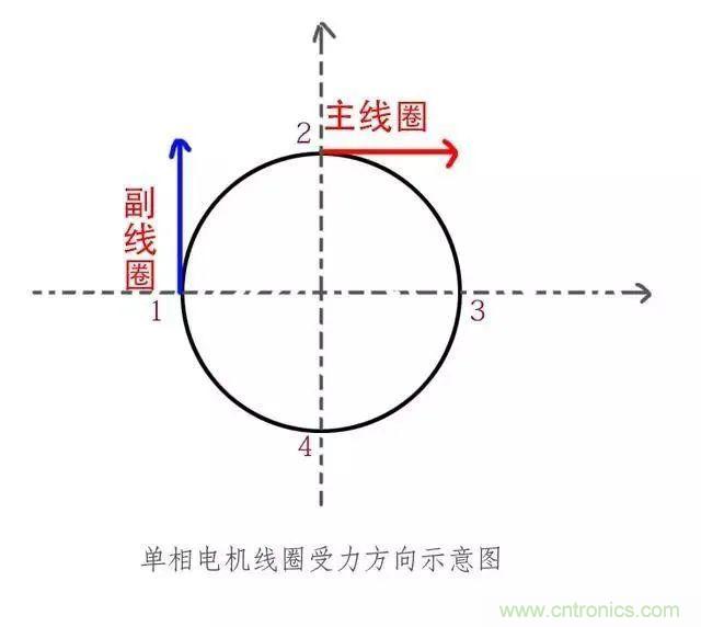 http://m.suzhoudianqi.com.cn/art/artinfo/id/80037796