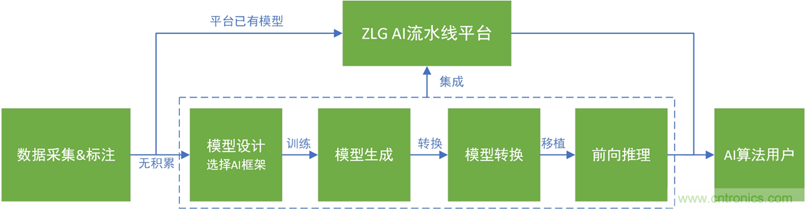 http://m.suzhoudianqi.com.cn/art/artinfo/id/80037835