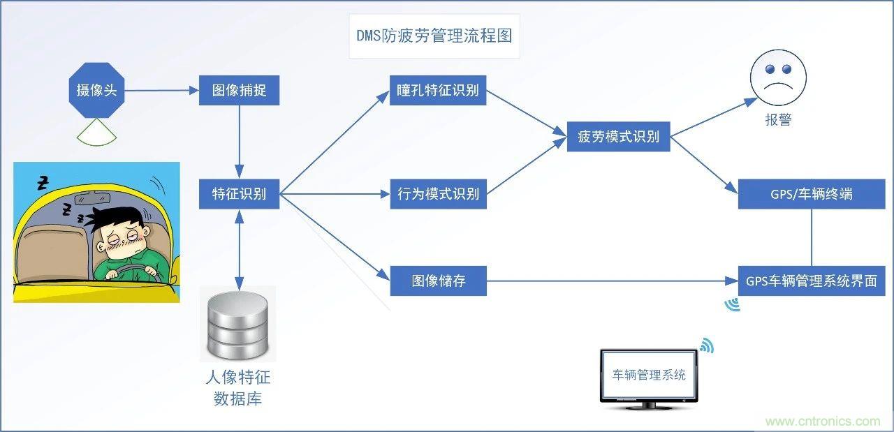 http://m.suzhoudianqi.com.cn/art/artinfo/id/80037835
