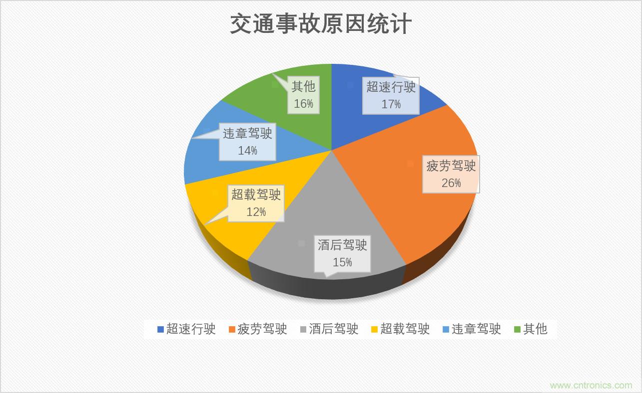 http://m.suzhoudianqi.com.cn/art/artinfo/id/80037835