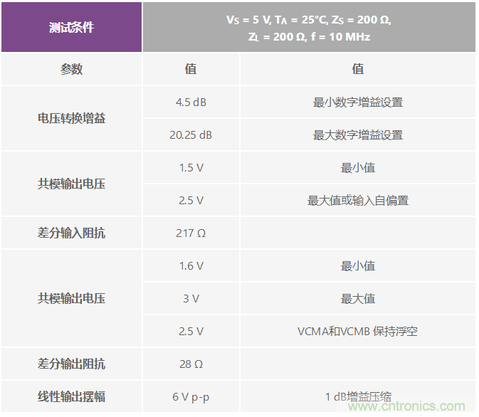 http://m.suzhoudianqi.com.cn/art/artinfo/id/80037847