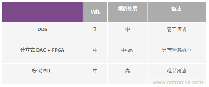 http://m.suzhoudianqi.com.cn/art/artinfo/id/80037864