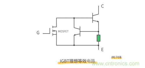 MOS管和IGBT管到底區(qū)別在哪？該如何選擇？