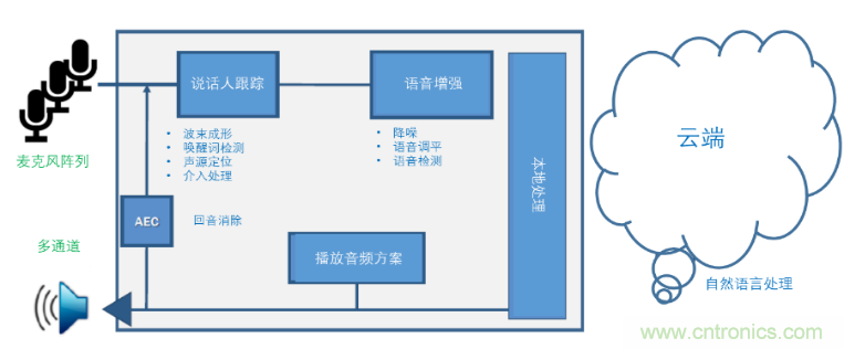 http://m.suzhoudianqi.com.cn/art/artinfo/id/80037894