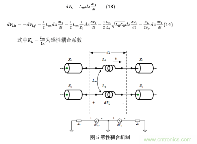 再讀串擾--高級篇 再讀串擾--高級篇