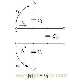 再讀串擾--高級篇 再讀串擾--高級篇