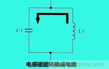LC諧振電路你知道多少？