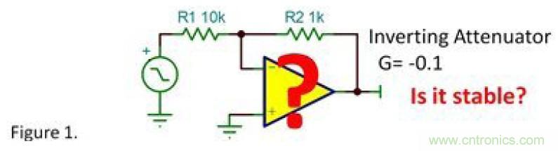 反向衰減器，G=-0.1&hellip;&hellip;會(huì)不穩(wěn)定嗎？