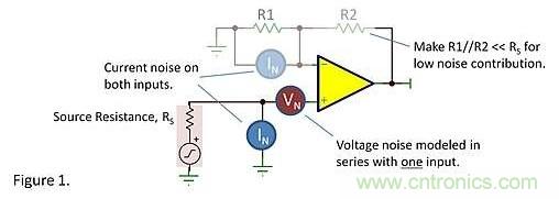 運放噪聲&mdash;&mdash;同相放大電路