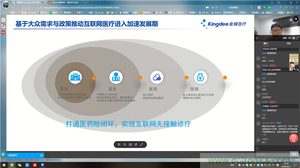 OFweek2020醫療科技在線論壇圓滿舉辦