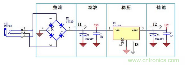 線性電源，高頻開關電源：PCB布局要領