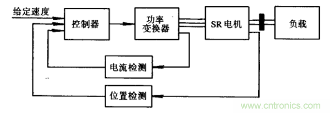 http://m.suzhoudianqi.com.cn/art/artinfo/id/80038313