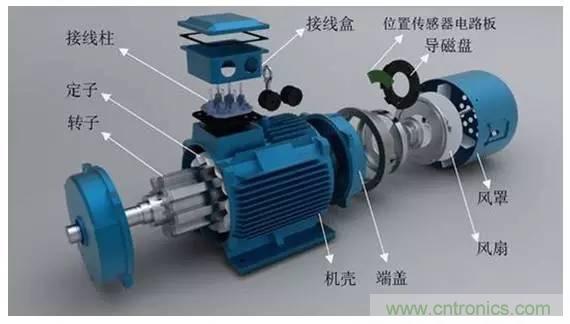 http://m.suzhoudianqi.com.cn/art/artinfo/id/80038313