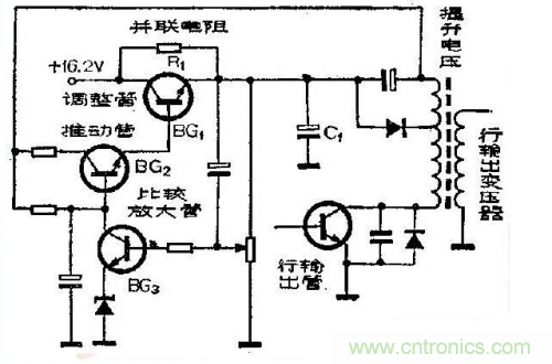 什么是擴流電路？如何設計擴流電路？