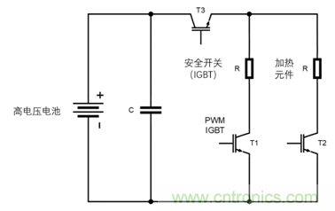 電動汽車空調的一項關鍵技術&mdash;&mdash;IGBT